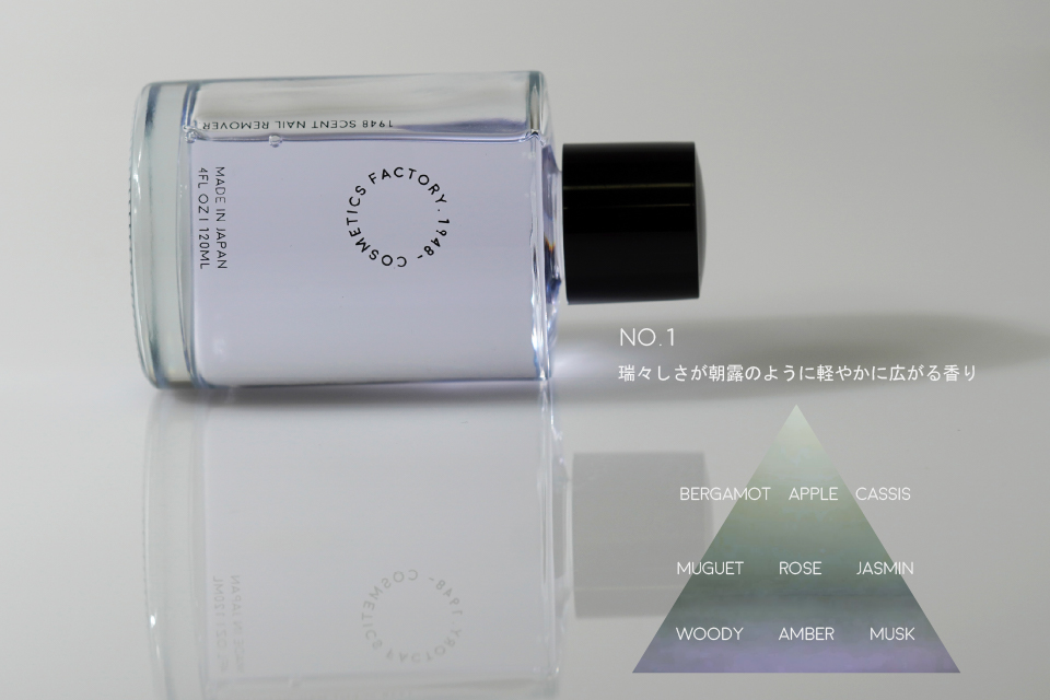 新商品
