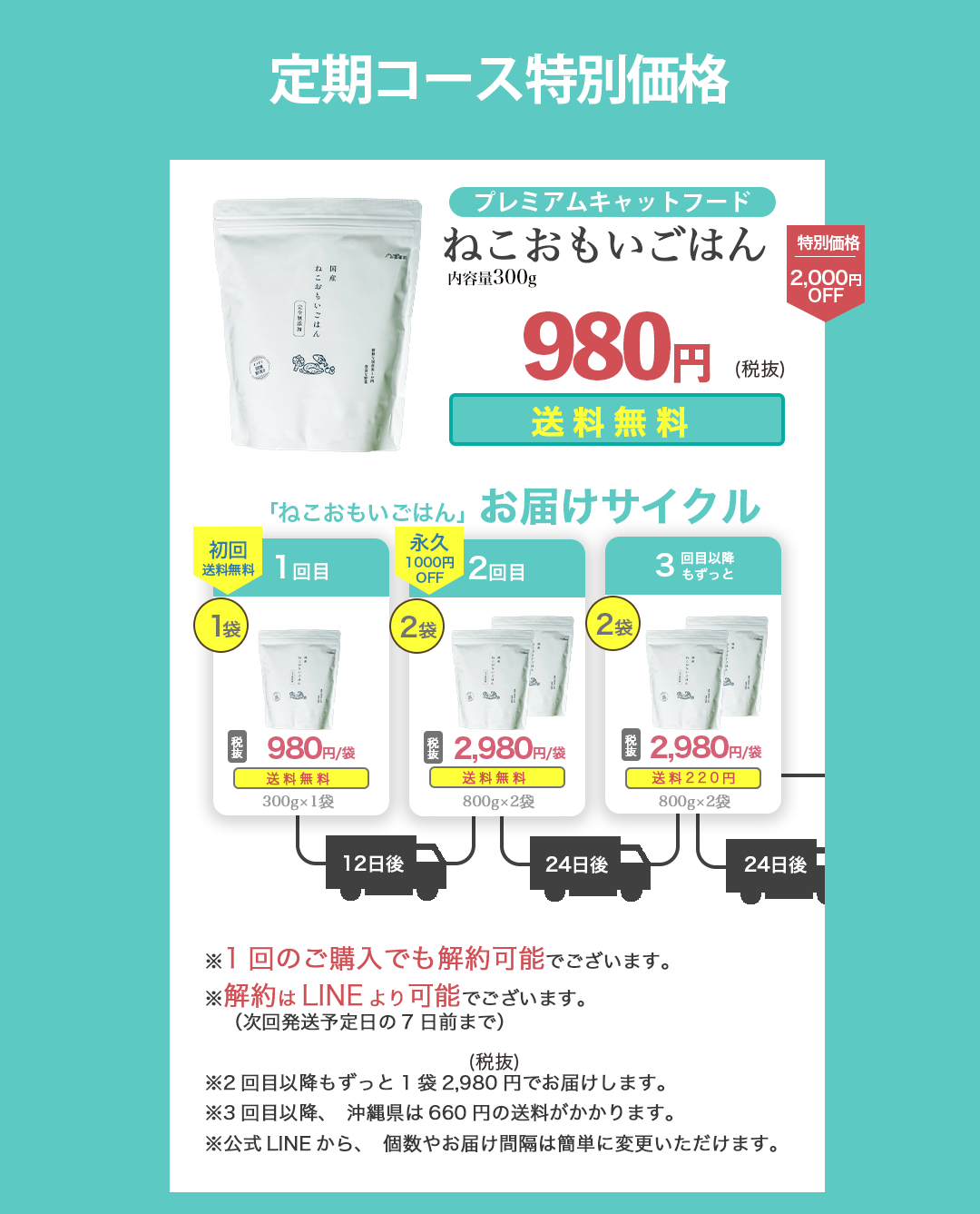 【定期/初回800g1,980円】ねこおもいごはん （2回目以降2袋）