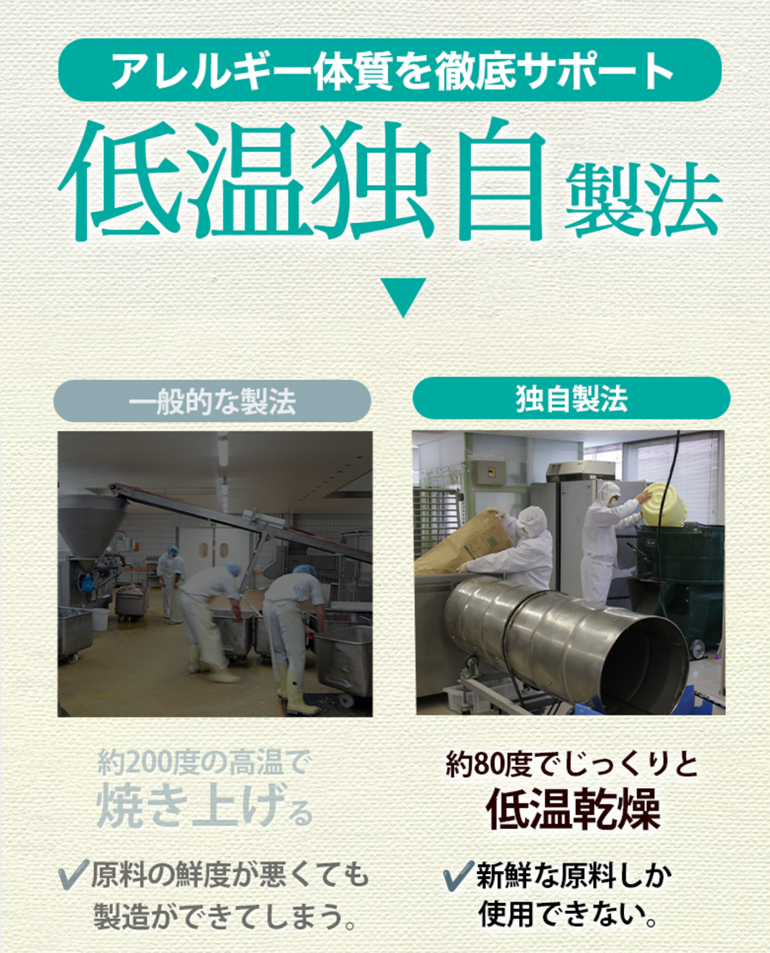 【定期/初回800g1,980円】低アレルゲンいぬおもいごはん （2回目以降2袋）