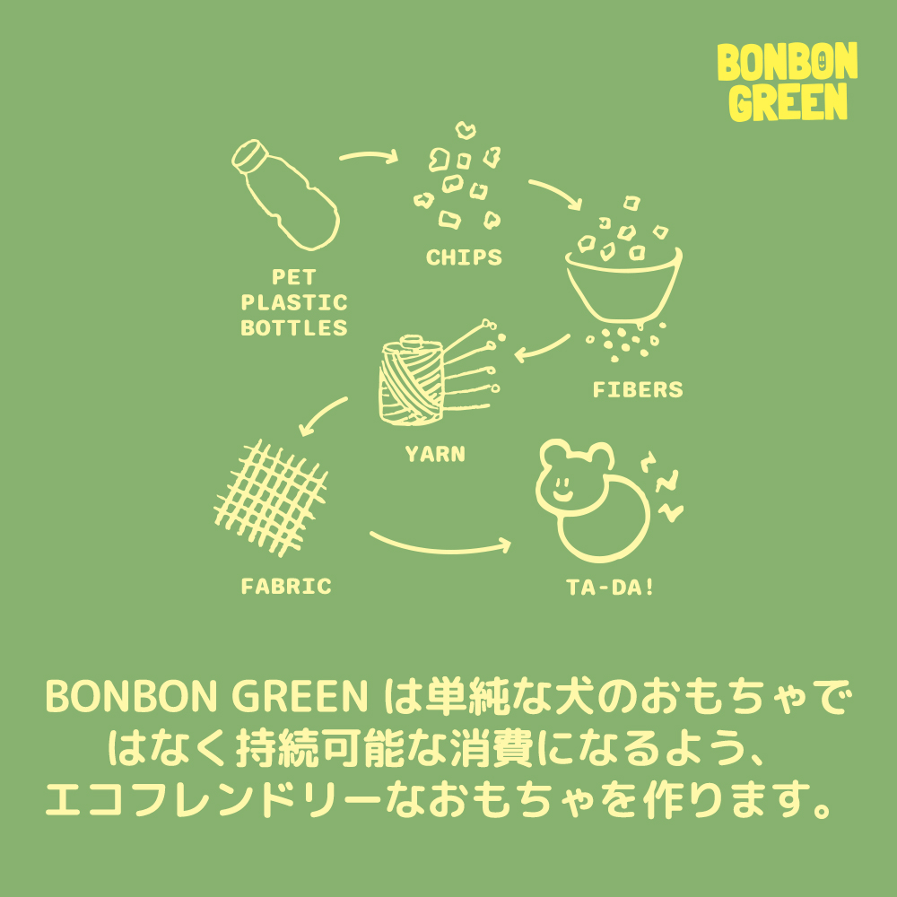 BONBON GREEN パリーフレンズ ミニ ピーピー音 おもちゃ（くま）
