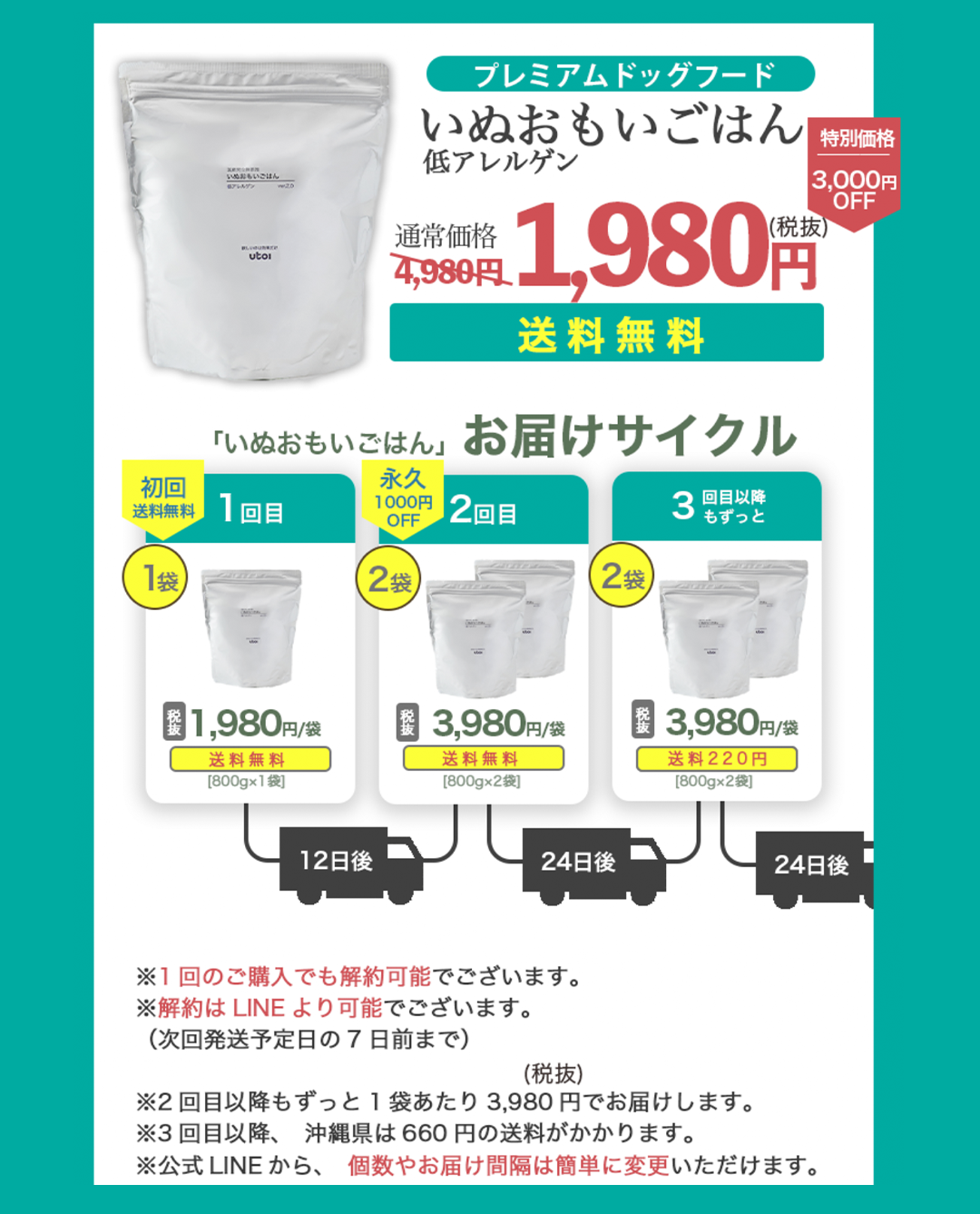 【定期/初回800g1,980円】低アレルゲンいぬおもいごはん （2回目以降2袋）