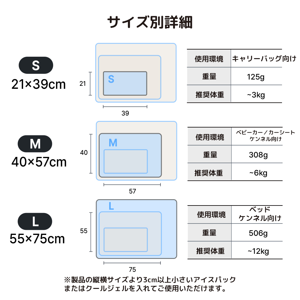 アイスベア デュラロン クールマット サイズ: S