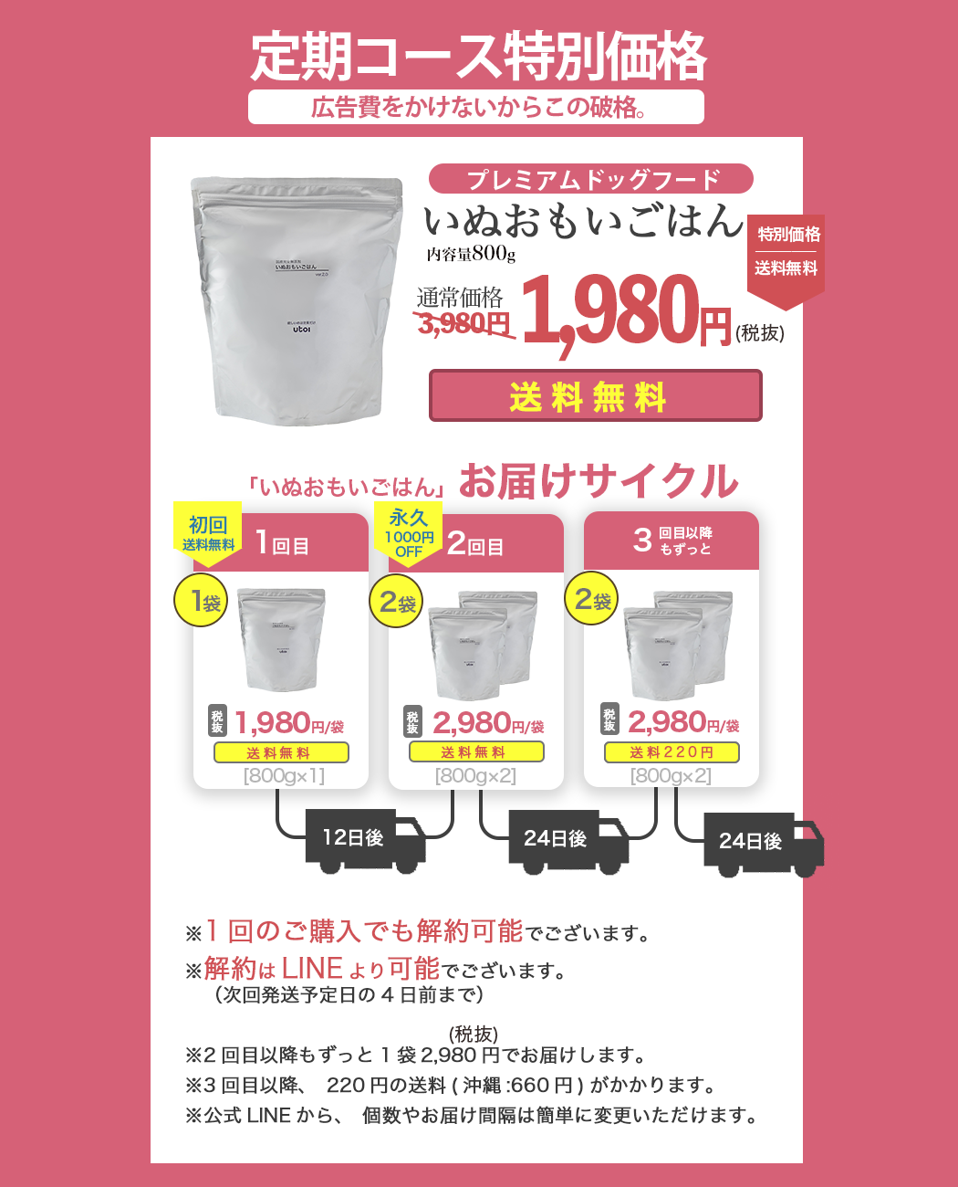 【定期・初回800g1,980円】いぬおもいごはん （2回目以降2袋）