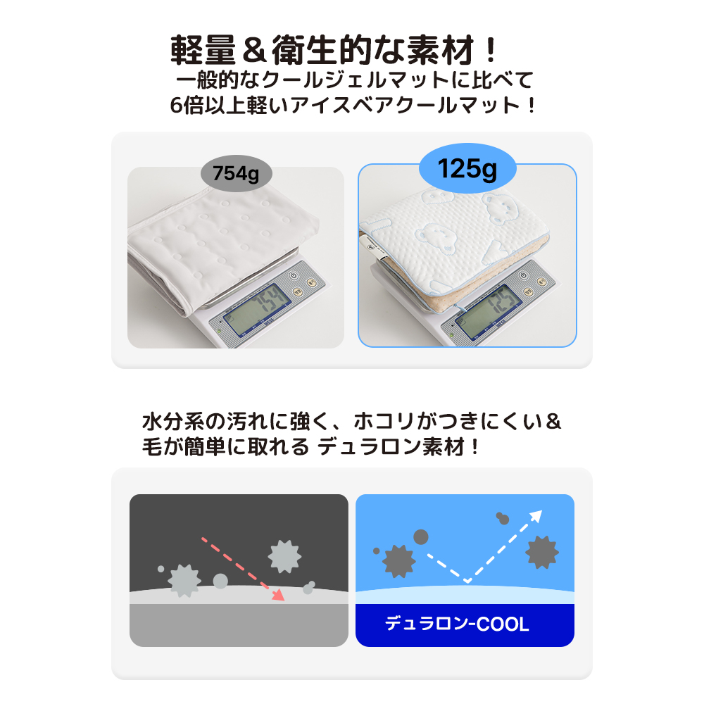 アイスベア デュラロン クールマット サイズ: S