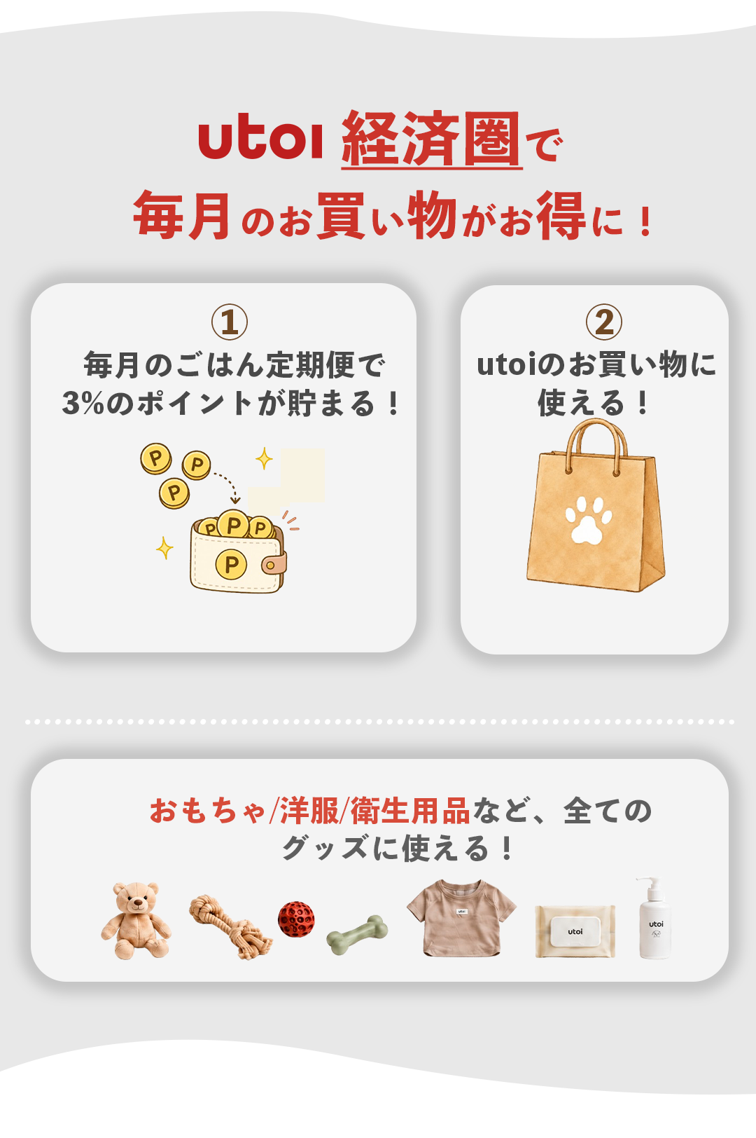 経済圏6