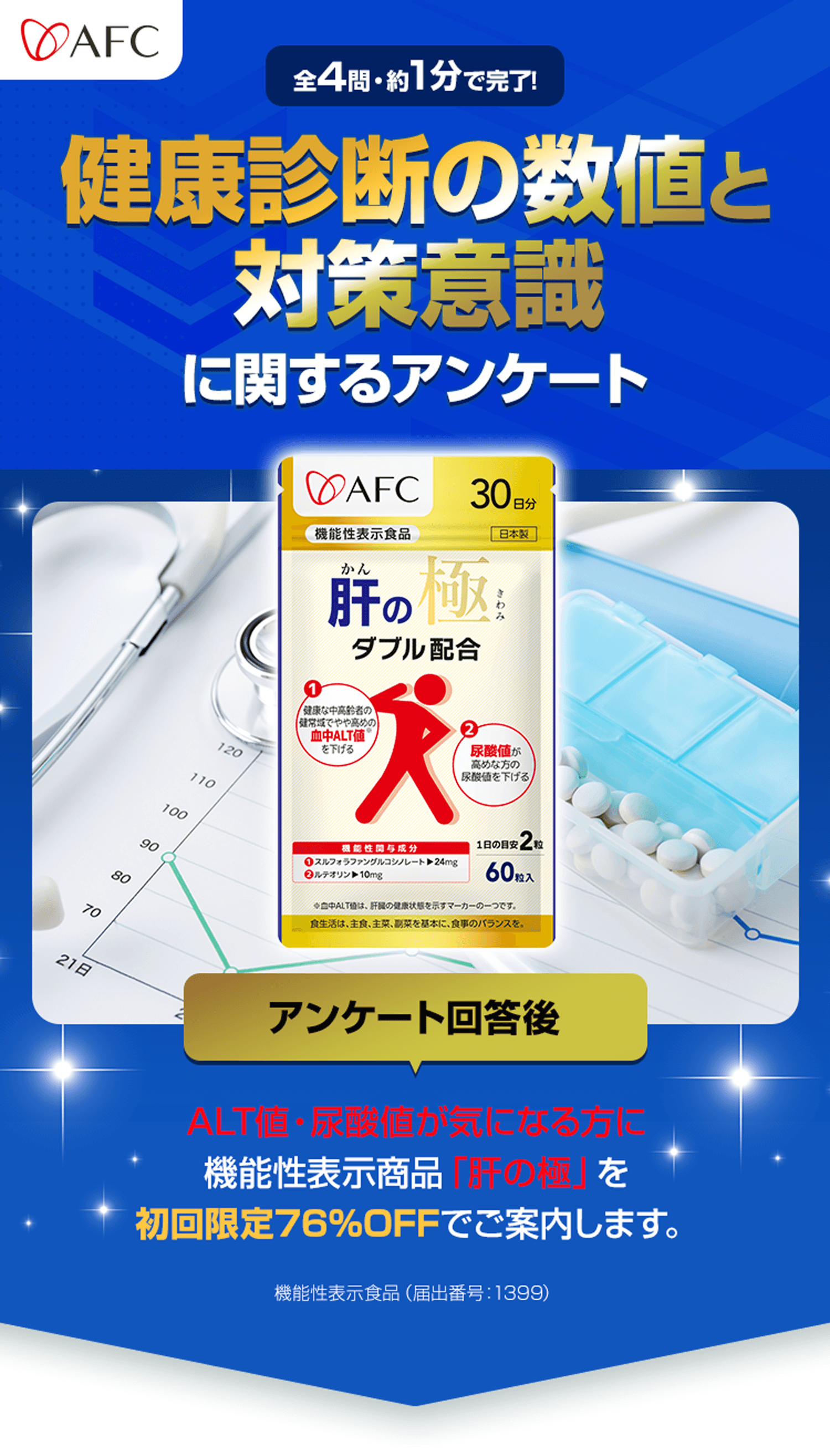 健康診断の数値と対策意識