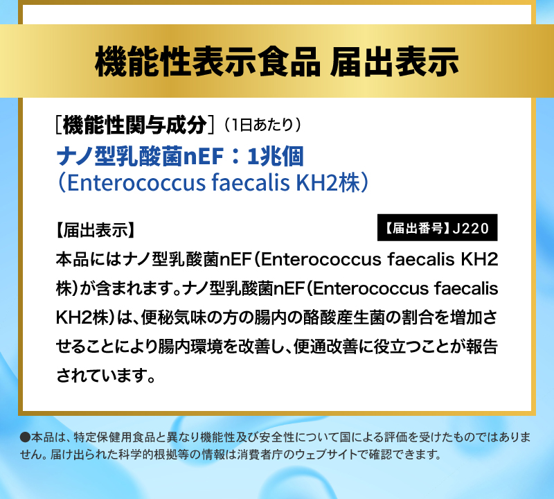 機能性表示食品　【届出番号】J220

便秘気味の方の便通を改善
1日1兆個のナノ型乳酸菌

【届出表示】本品にはナノ型乳酸菌nEF（Enterococcus faecalis KH2株）が含まれます。ナノ型乳酸菌nEF（Enterococcus faecalis KH2株）は、便秘気味の方の腸内の酪酸産生菌の割合を増加させることにより腸内環境を改善し、便通改善に役立つことが報告されています。

【関与成分】ナノ型乳酸菌nEF（Enterococcus faecalis KH2株）