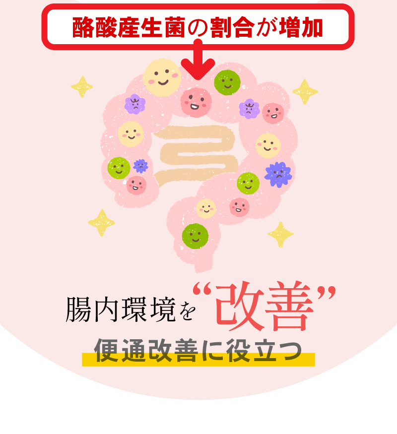 日本予防医学研究所と共同開発