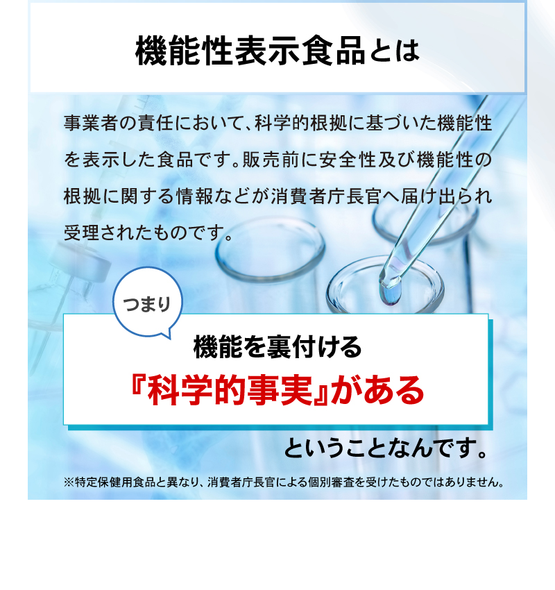機能性表示食品とは