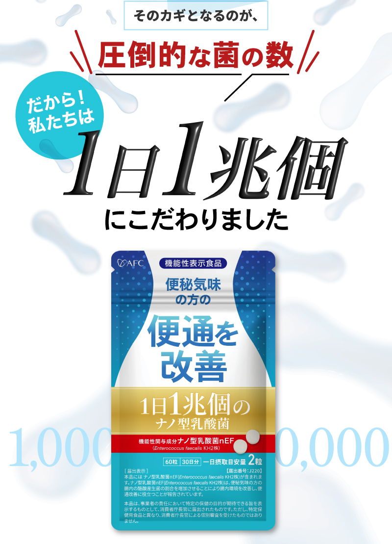 スッキリの基準って？

毎日排便があるのが正常と言われています。しかし、スッキリするかしないかは人それぞれ。