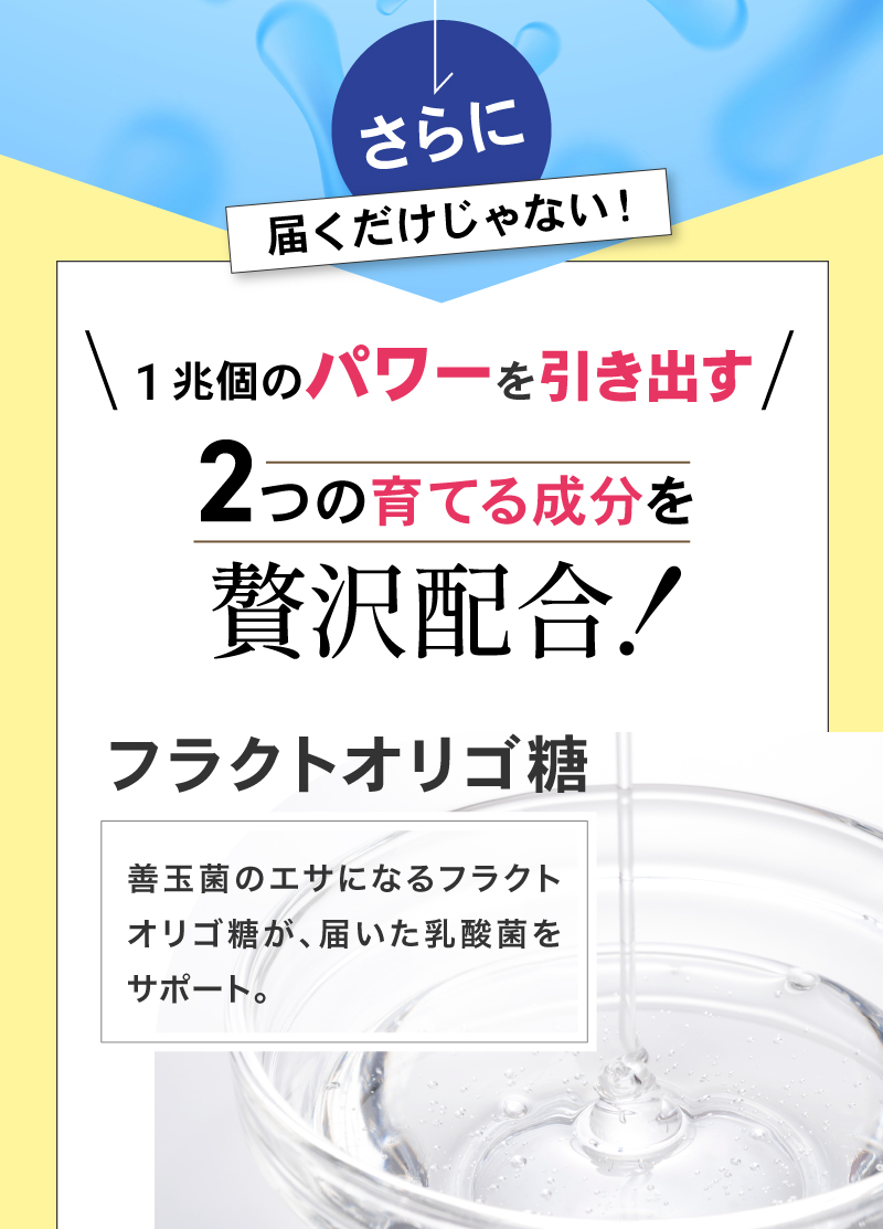 1週間で実感！ナノ型乳酸菌nEF 摂取前後の比較

