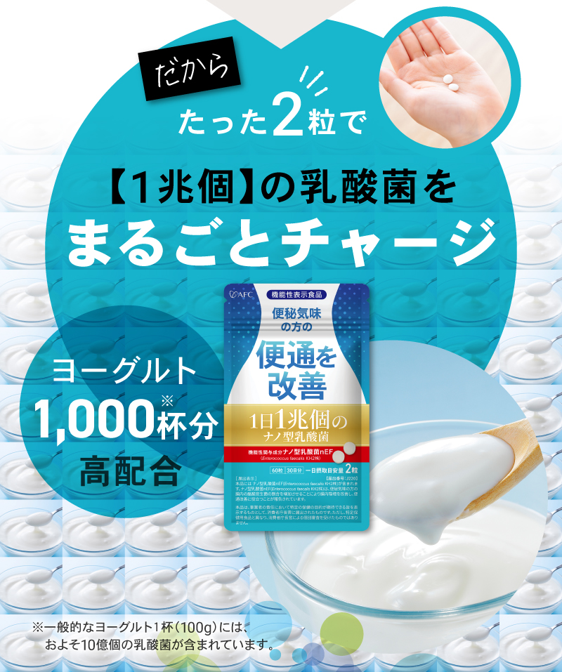 善玉菌をサポートする　2つの成分を配合
