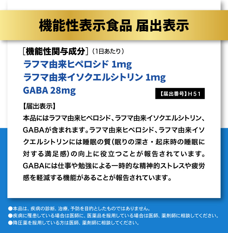 機能性表示食品　届出表示！