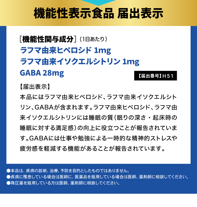 機能性表示食品　届出表示
