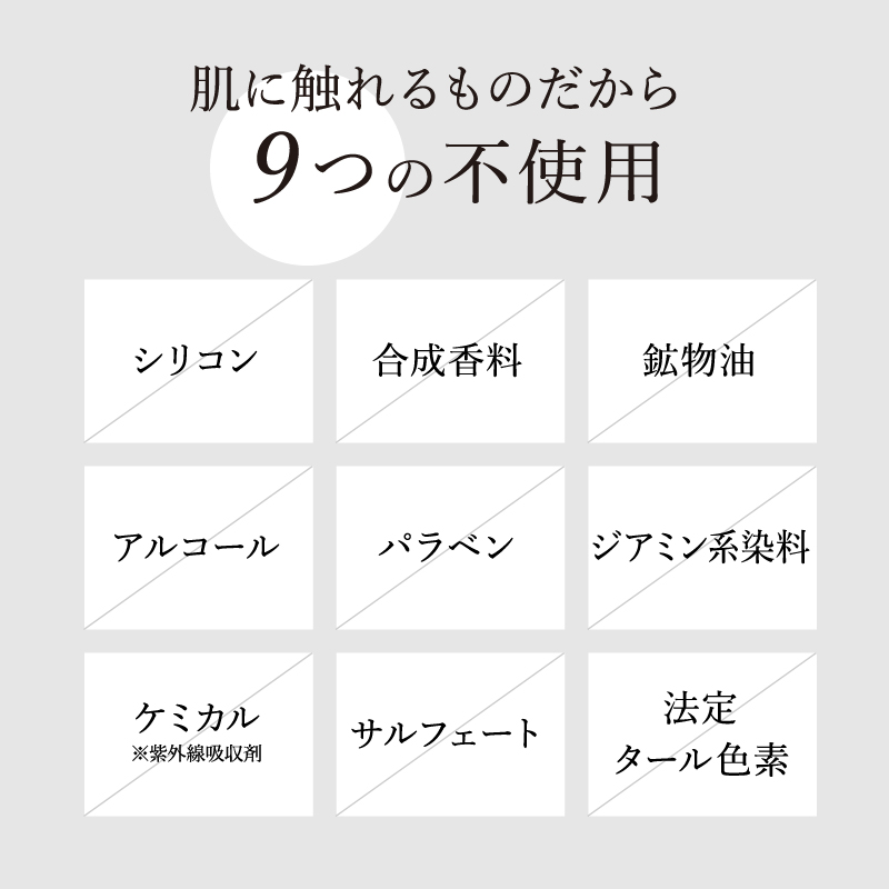 9つの不使用