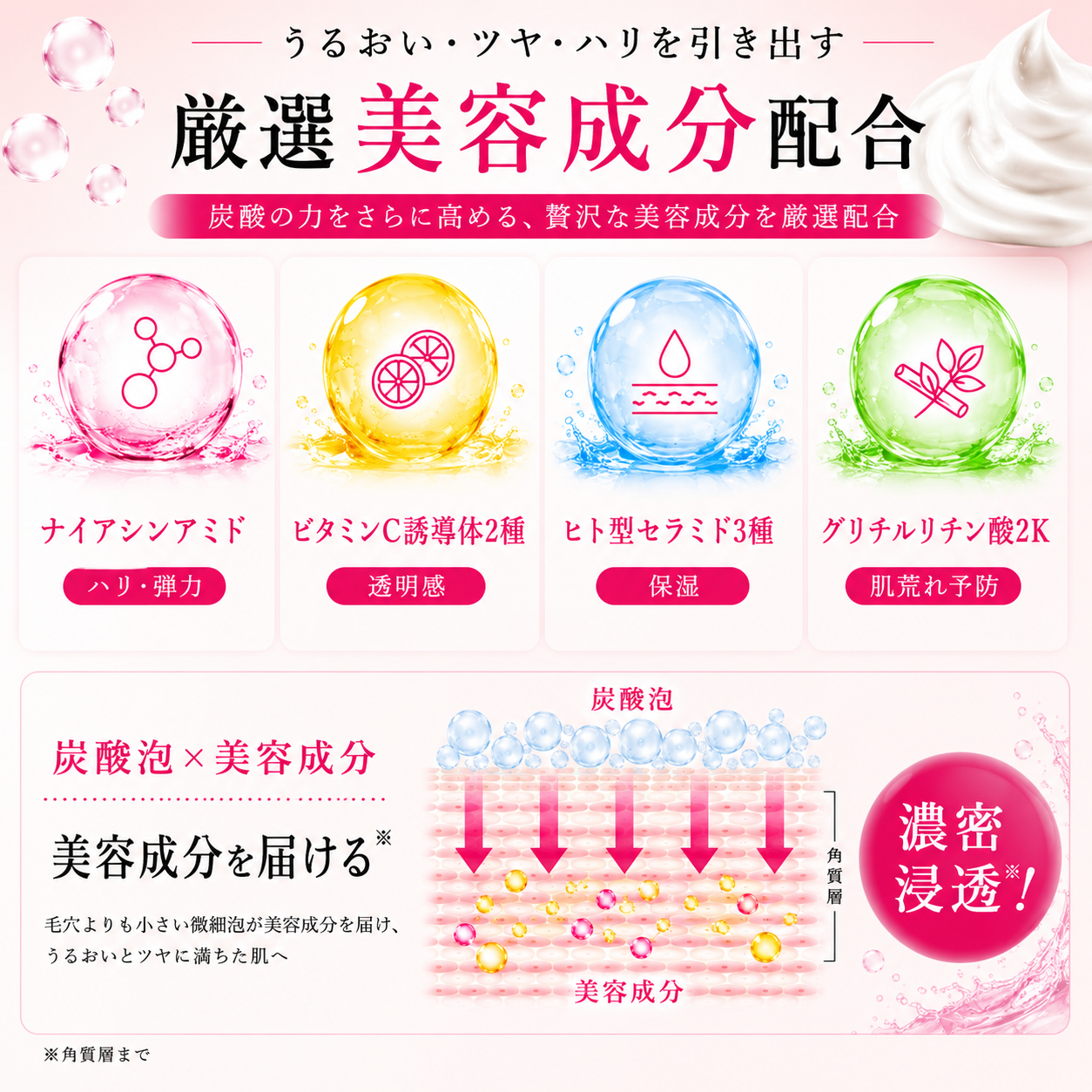 フォーセンス　炭酸生クリームセラム（炭酸美容液）