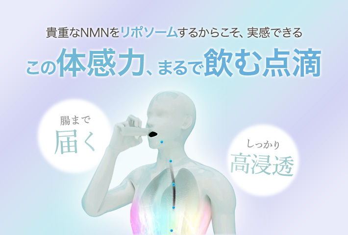 この体感力、まるで飲む点滴