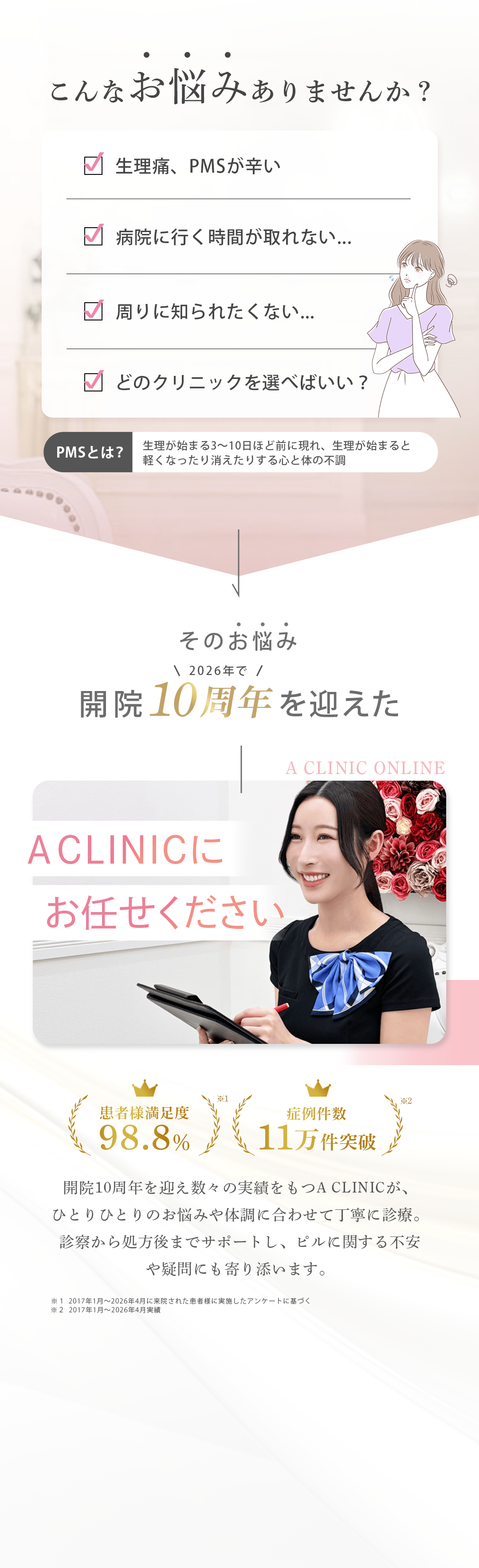 こんなお悩みありませんか？ 開院10周年のA CLINICにお任せください