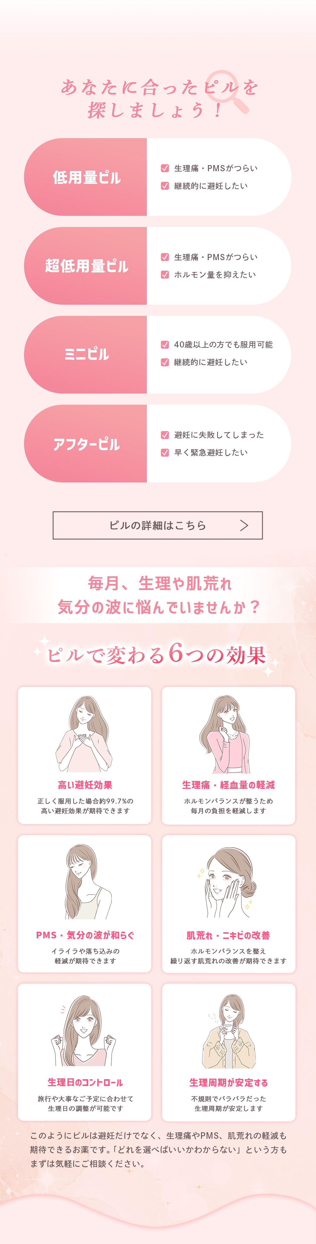 あなたに合ったピルを探しましょう／ピルで変わる6つの効果