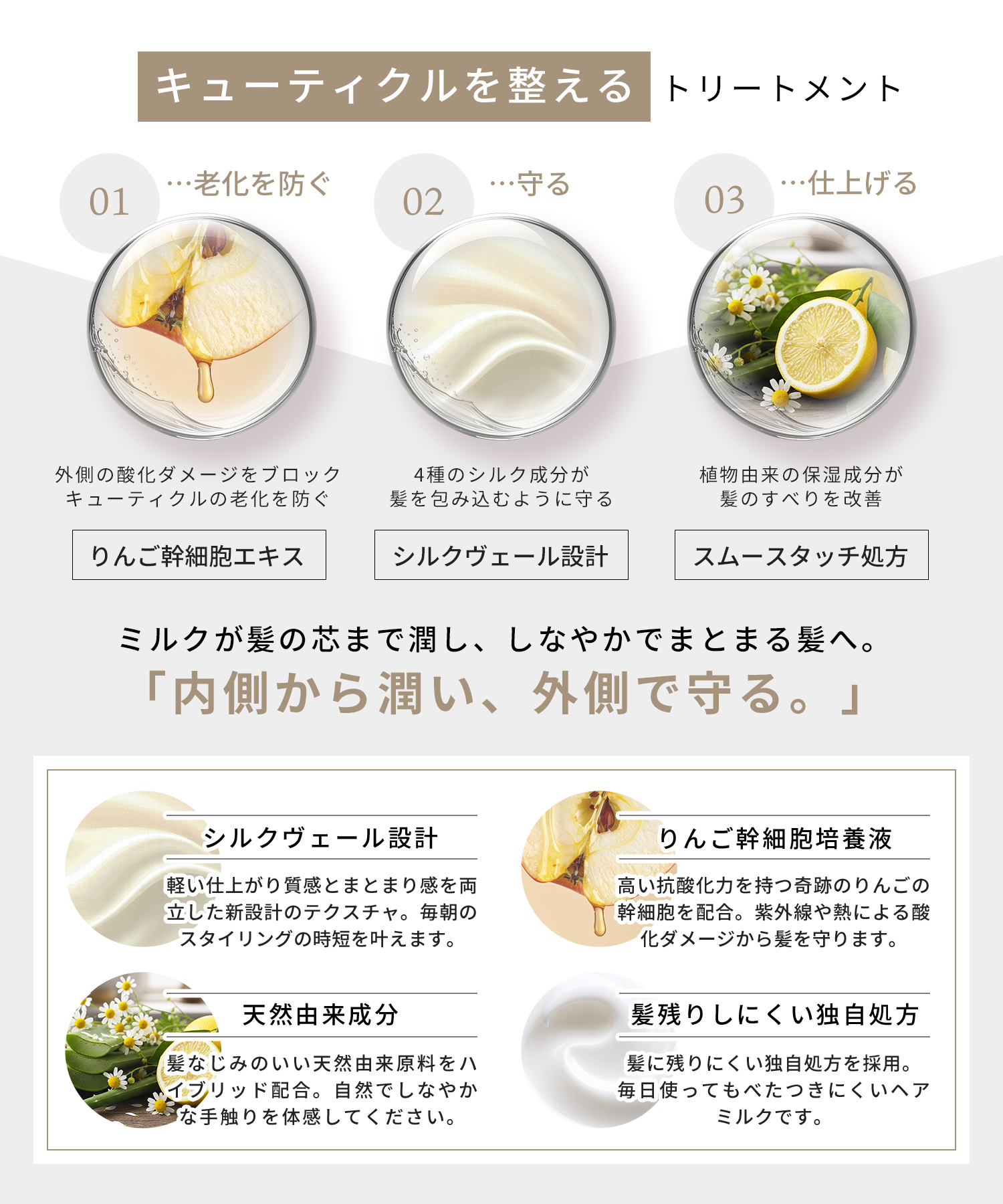 agea Cream<br><font size=1>ヘアミルク 200g</font>