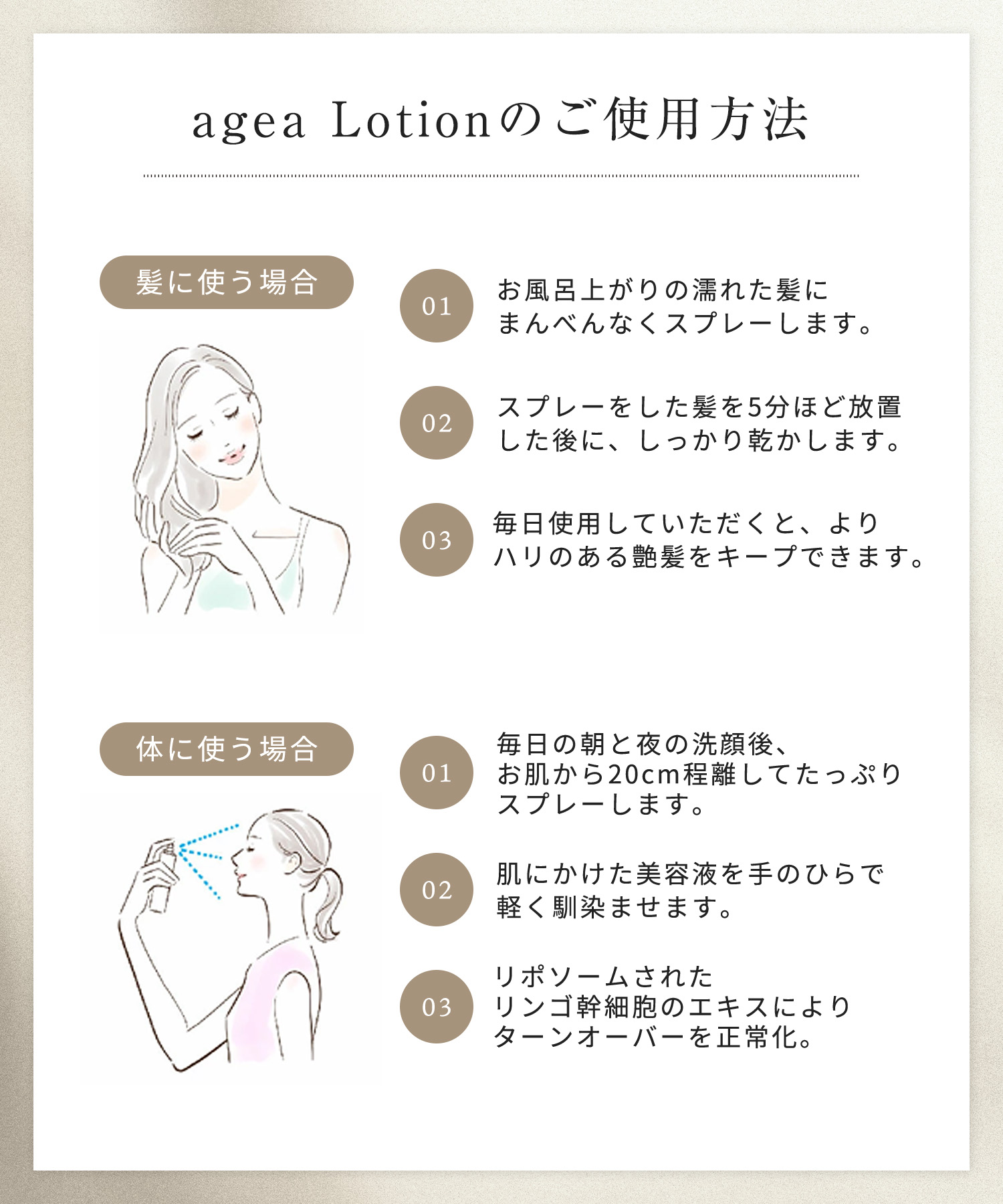agea Lotionのご使用方法