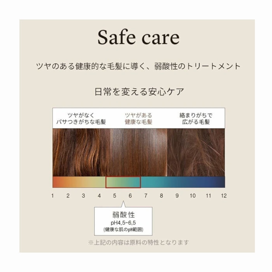 ODID MILK PROTEIN INTENSIVE NO-WASH AMPOULE TREATMENT/ミルクプロテインインテンシブノーウォッシュアンプルトリートメント 香り: フローリストガーデン