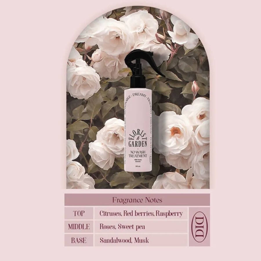 ODID MILK PROTEIN INTENSIVE NO-WASH AMPOULE TREATMENT/ミルクプロテインインテンシブノーウォッシュアンプルトリートメント 香り: フローリストガーデン