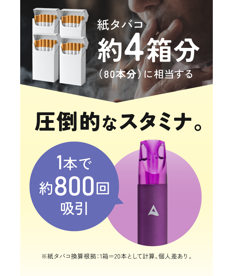 紙タバコ約4箱分（80本分）に相当する圧倒的なスタミナ。1本で約800回吸引