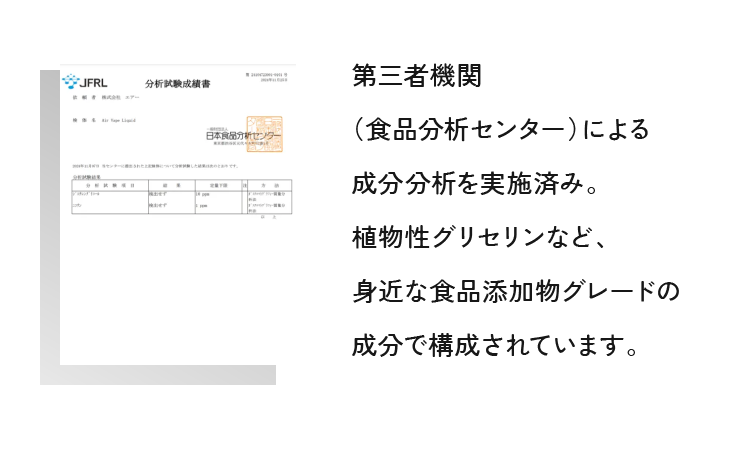 第三者機関（食品分析センター）による成分分析を実施済み。植物性グリセリンなど、身近な食品添加物グレードの成分で構成されています。
