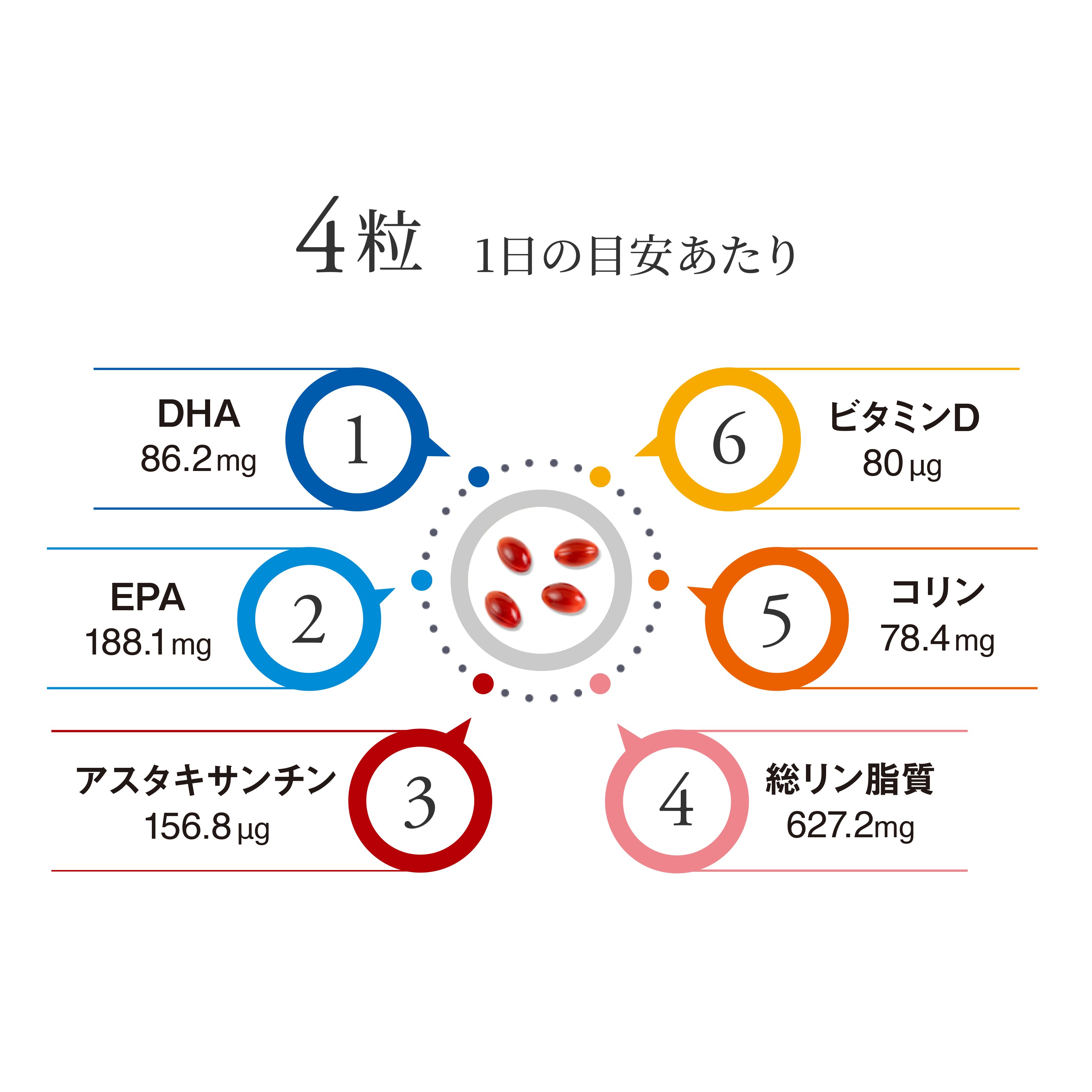 【ABC会員限定】20%オフ★KRILL OIL（クリルオイル）＜3セット＞★学べる書籍プレゼント付！