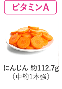 ビタミンA
