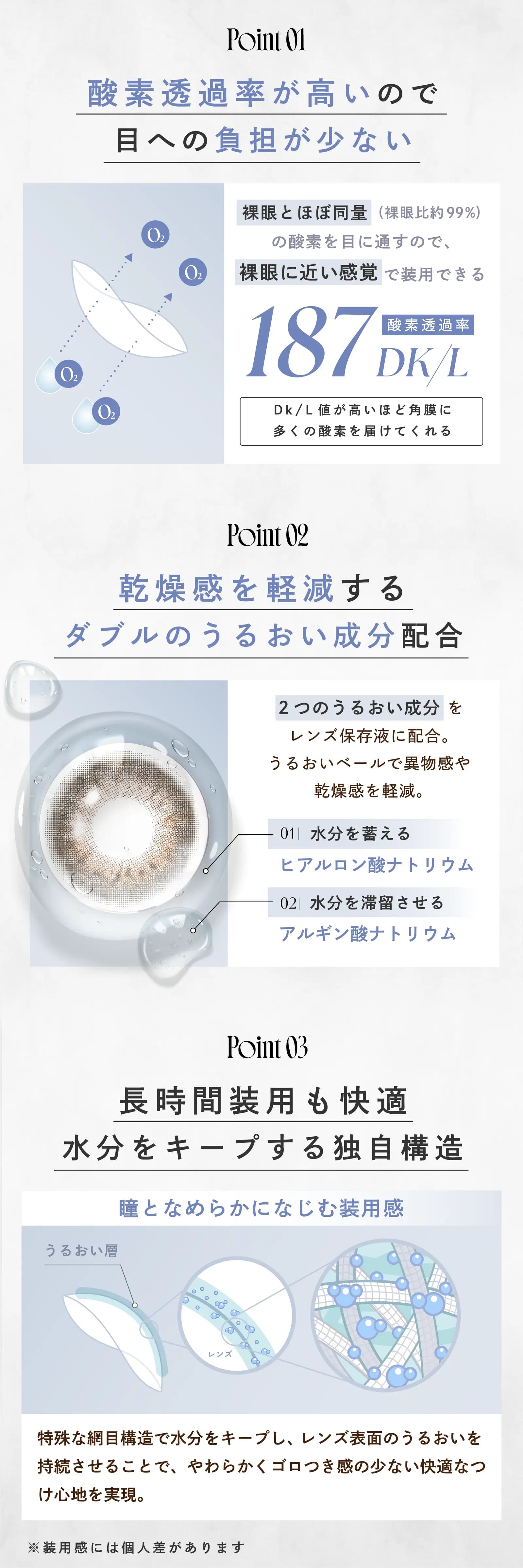 説明文