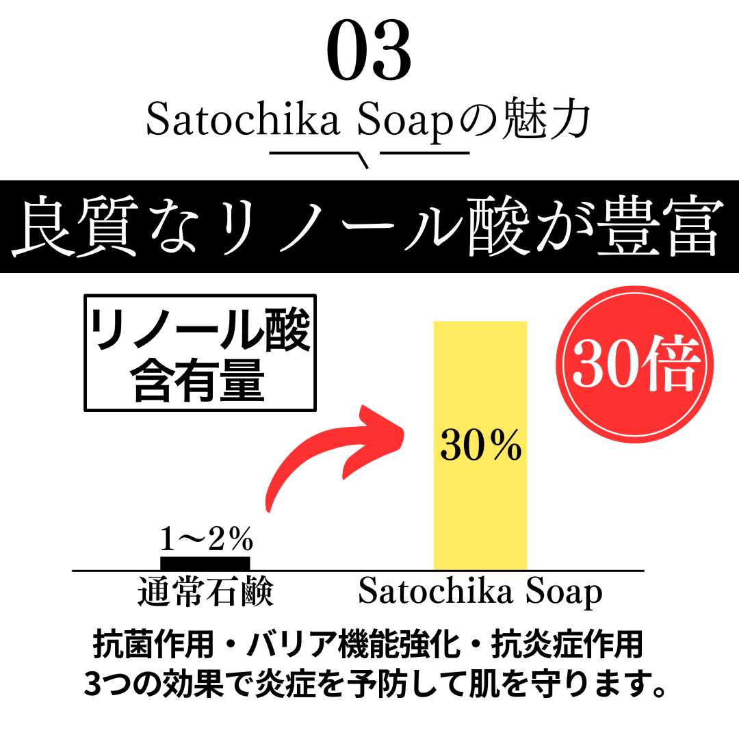 Satochika Soap「菜の花」　500円ワンコインお試しセット！！送料無料お1人様1回限り