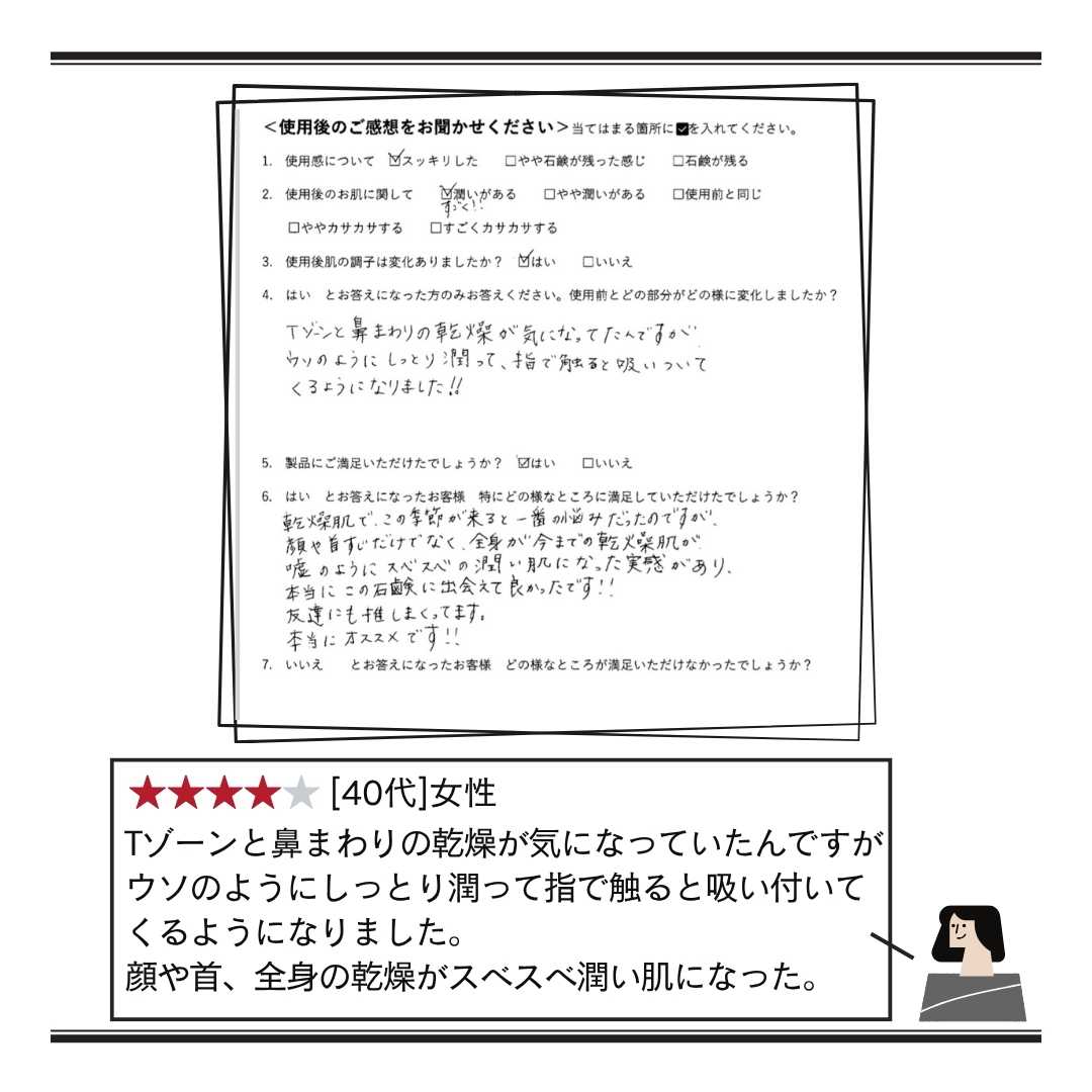 Satochika Soap「菜の花」　500円ワンコインお試しセット！！送料無料お1人様1回限り