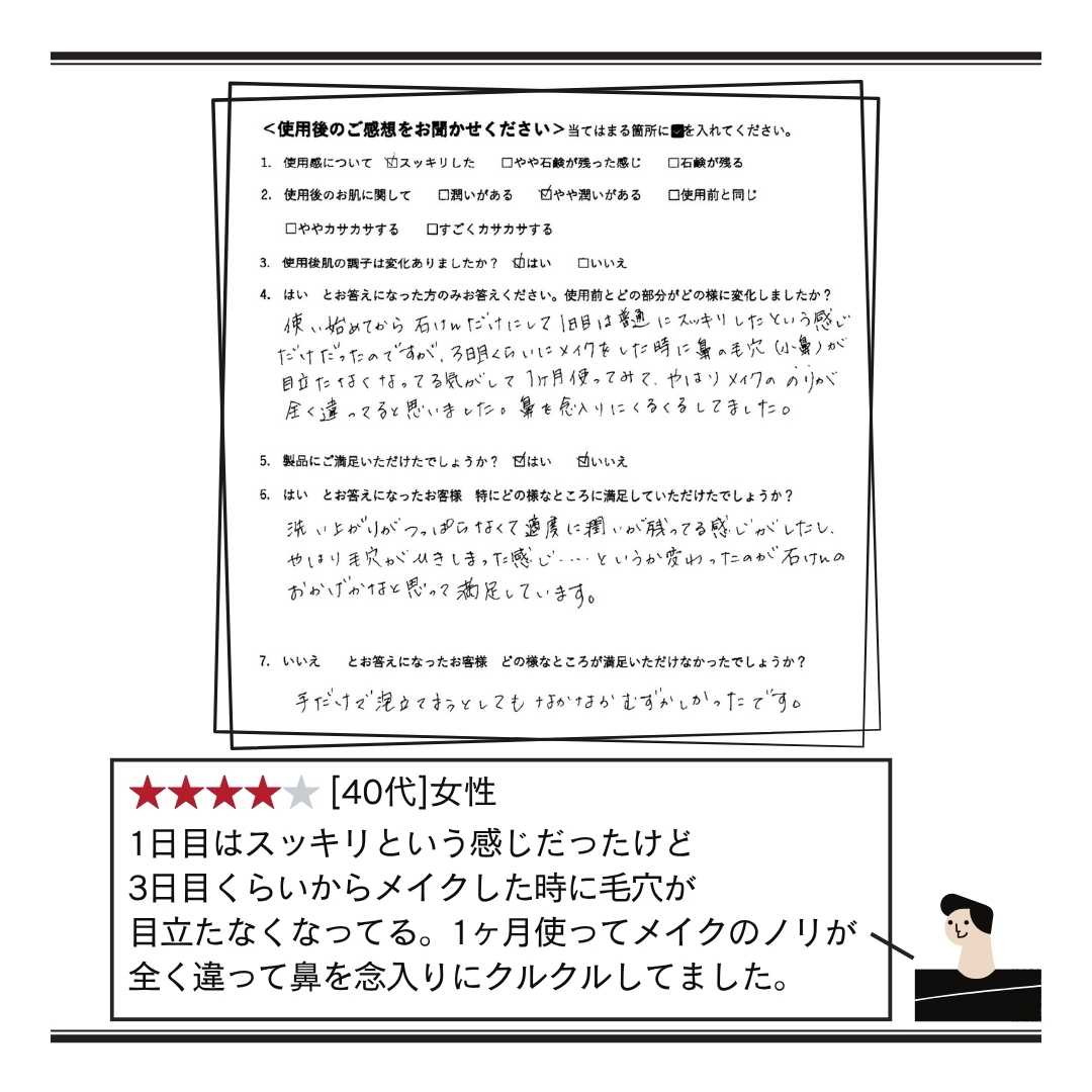 Satochika Soap「菜の花」　500円ワンコインお試しセット！！送料無料お1人様1回限り