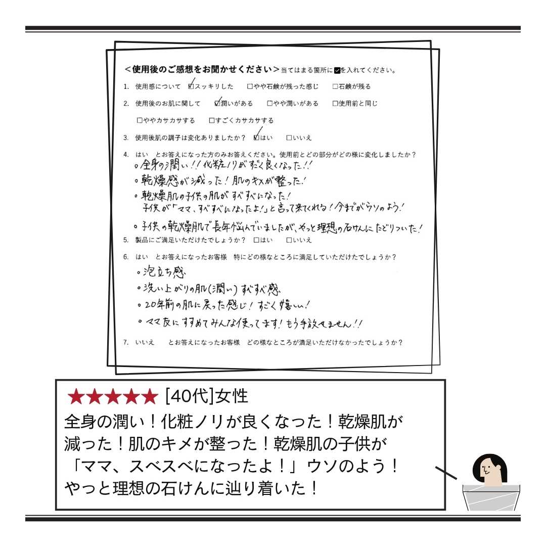 Satochika Soap「菜の花」　500円ワンコインお試しセット！！送料無料お1人様1回限り