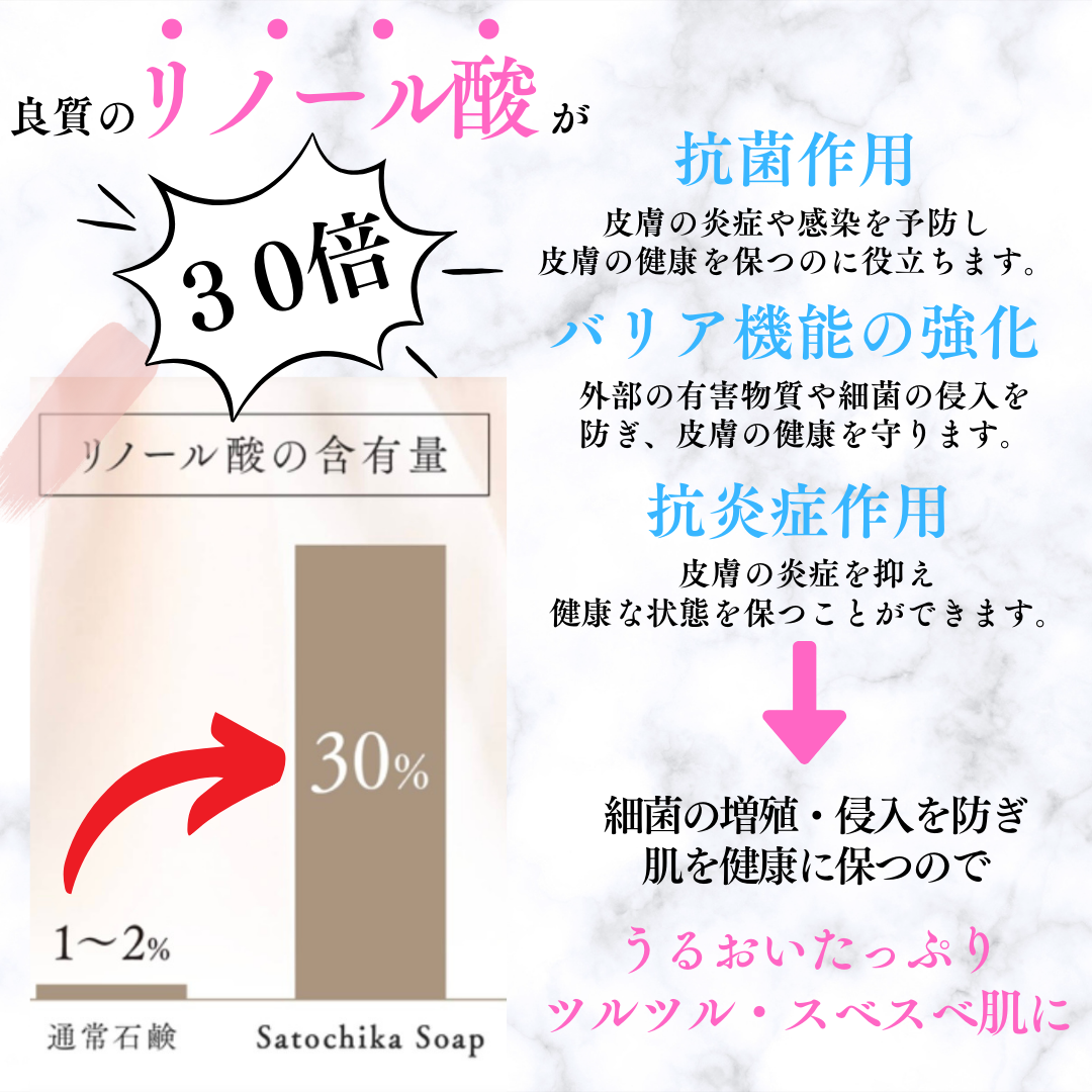 Satochika Soap「菜の花」ギフトセット菜の花2個＋プレミアム4重ネットギフトBOX