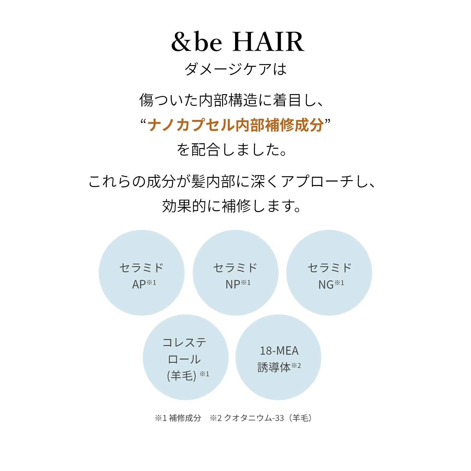 【定期購入】＆be  ダメージケア