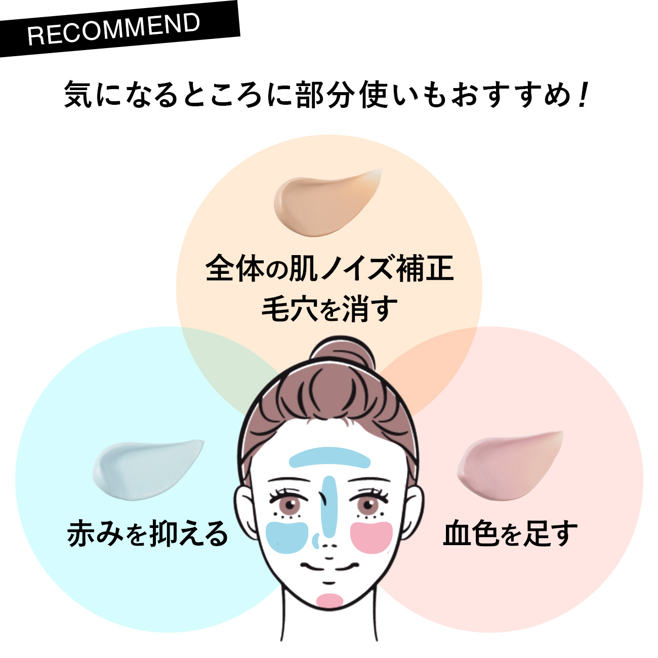 【定期購入】＆be UVプライマーリッチモイスト