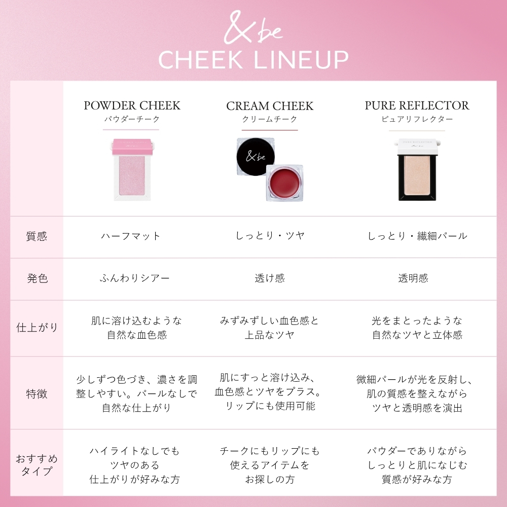 &be クリームチーク