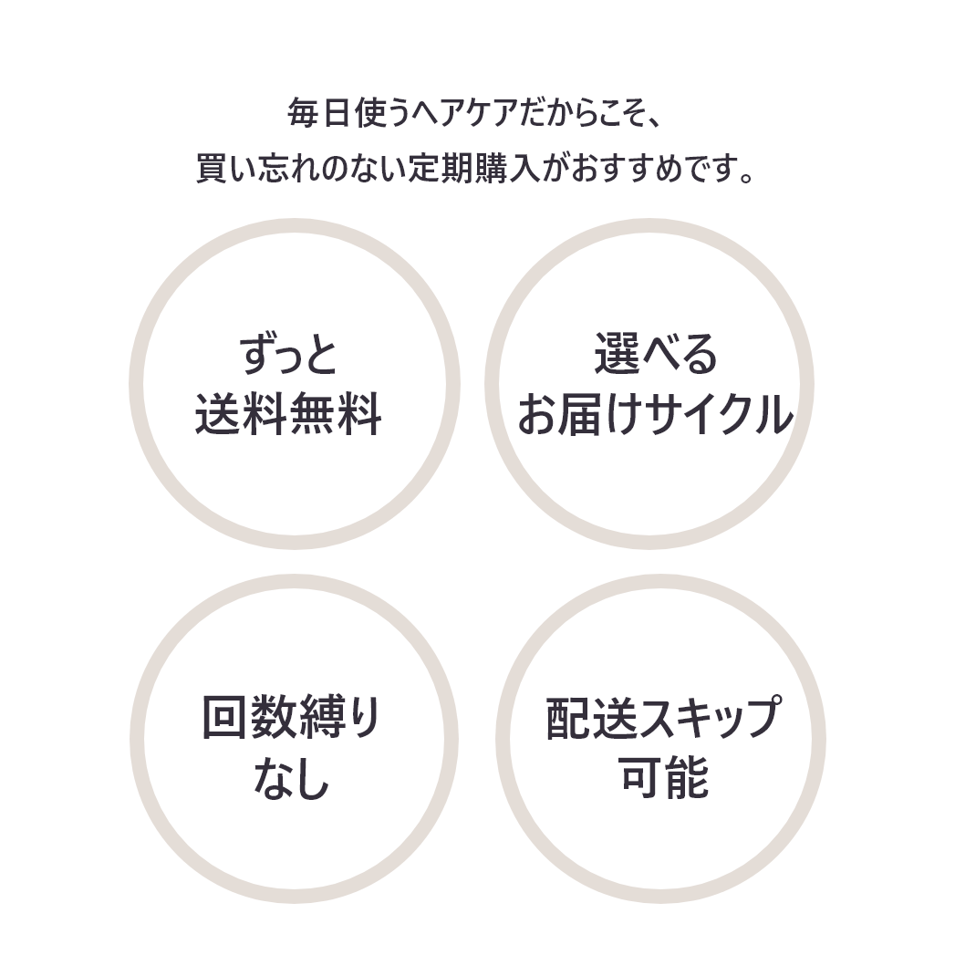 【定期購入】＆be  ダメージケア