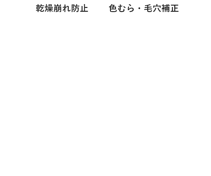 UVプライマー_ポイント
