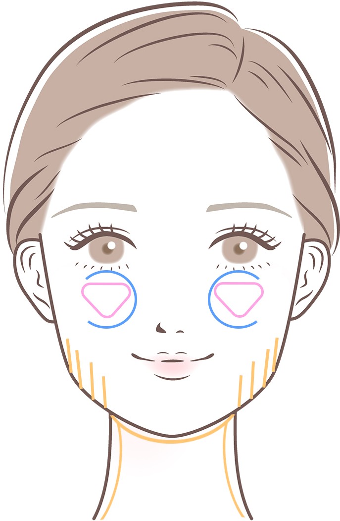 エラ張りが気になる方向けメイク方法