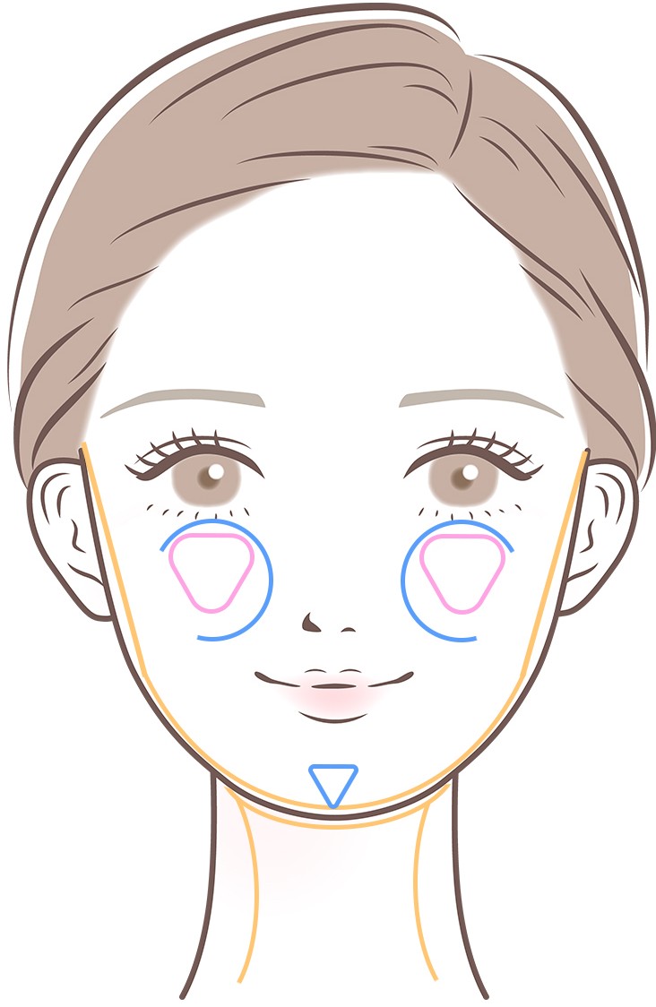 ぽっちゃり・丸顔の方向けメイク方法