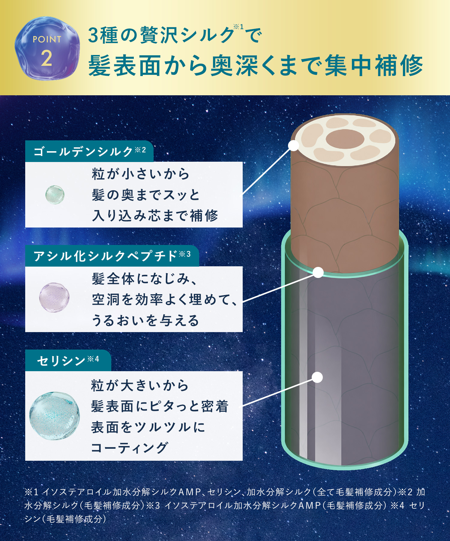 YOLU ヨル ナイトリペアヘアマスク