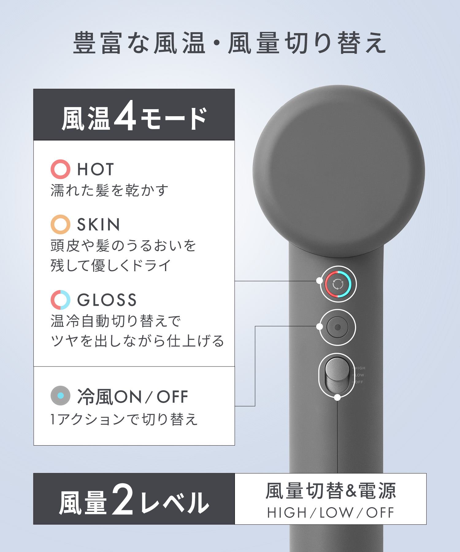 SALONIA サロニア スムースシャインスマートドライヤー