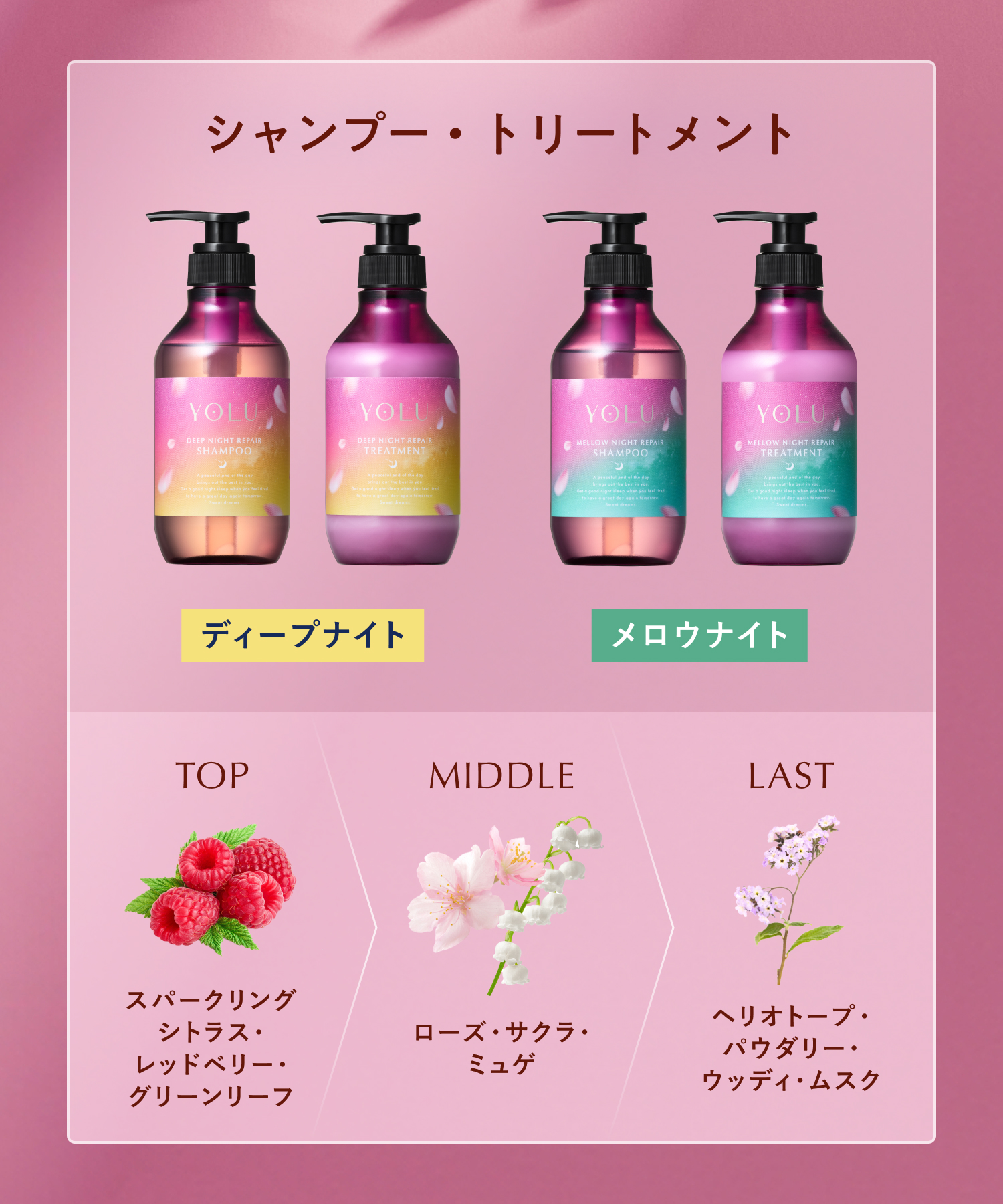 【2026年春限定】YOLU ヨル トリーツスプリングナイトリペア シャンプー・トリートメント