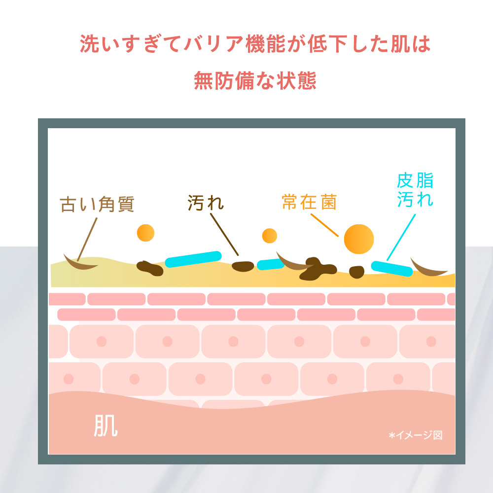 DROAS ドロアス クレイボディウォッシュ