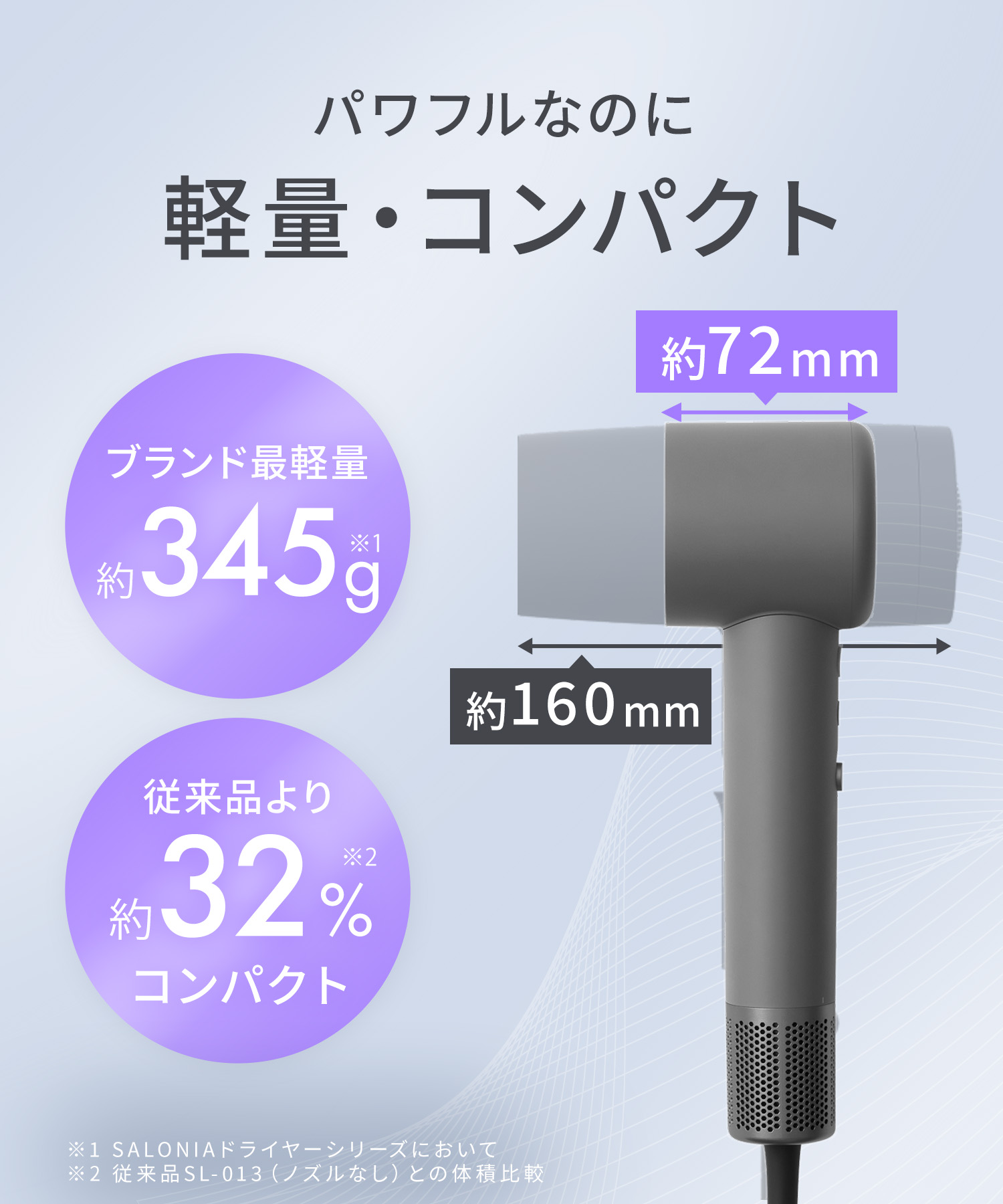 SALONIA サロニア スムースシャインスマートドライヤー