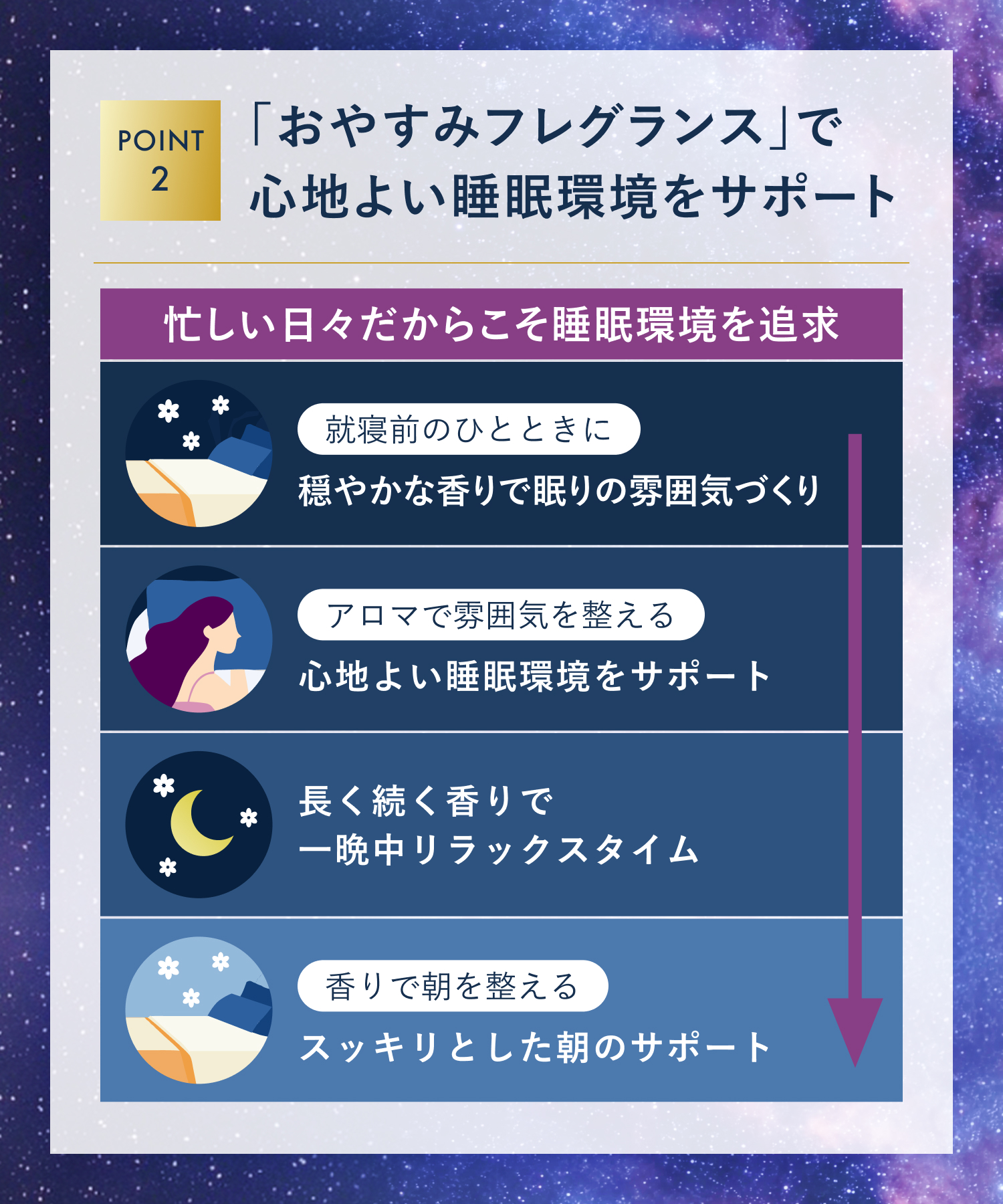 YOLU ヨル リラックスアロマ柔軟剤 詰替 2点セット